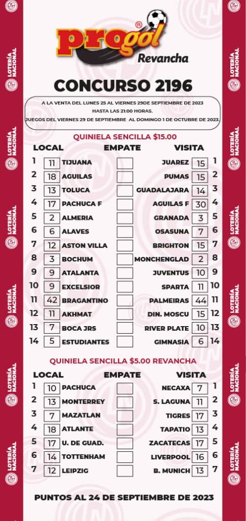 Progol 2196