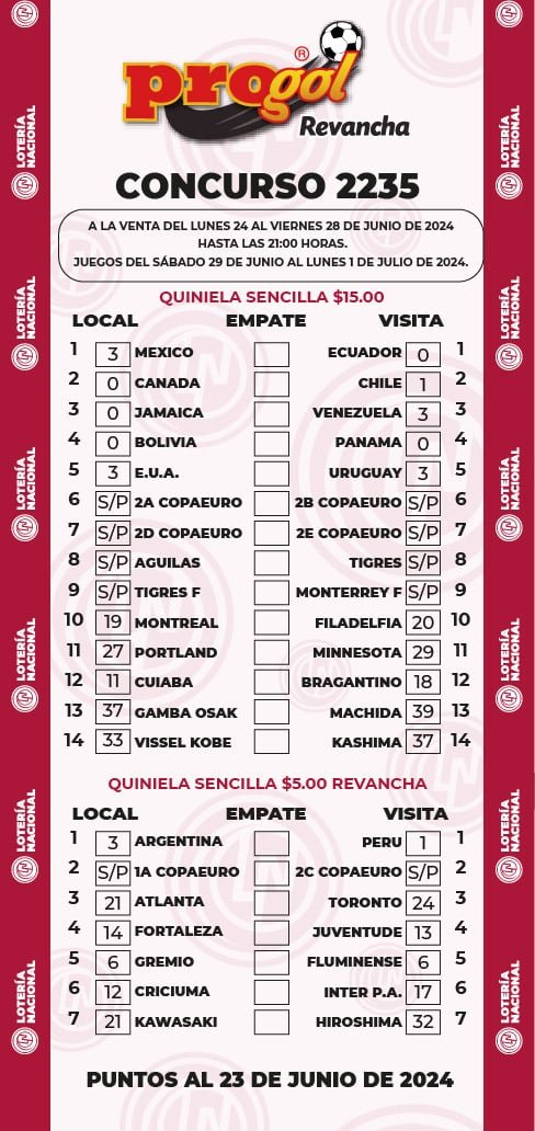 Progol 2235 Revancha: Pronósticos, 6 Fijos y Quiniela